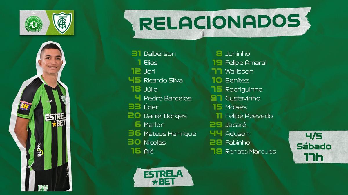 Relacionados do América para o duelo contra a Chape (Divulgação / América)