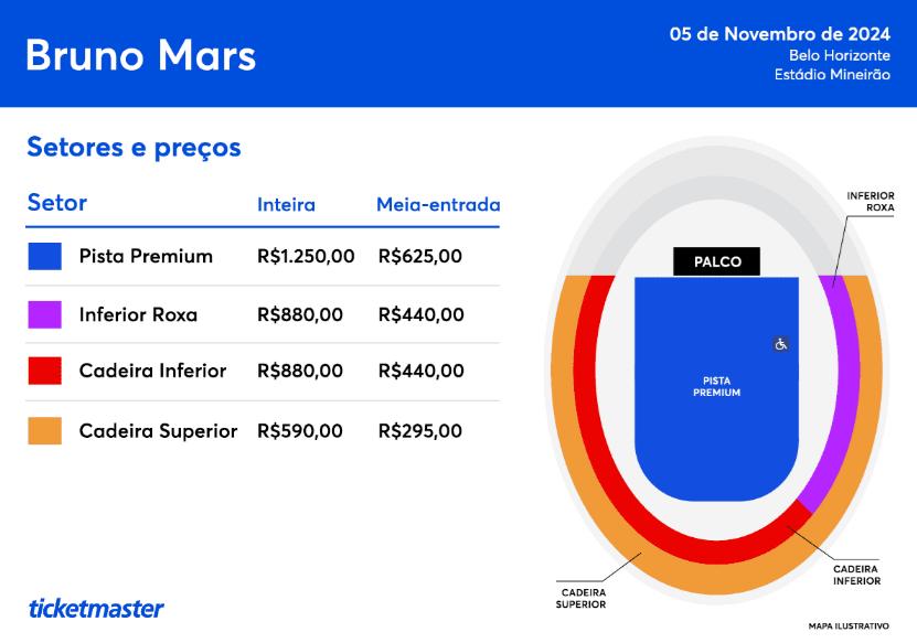 Preços dos ingressos para o show de Bruno Mars em Belo Horizonte (Reprodução/ TicketMaster)