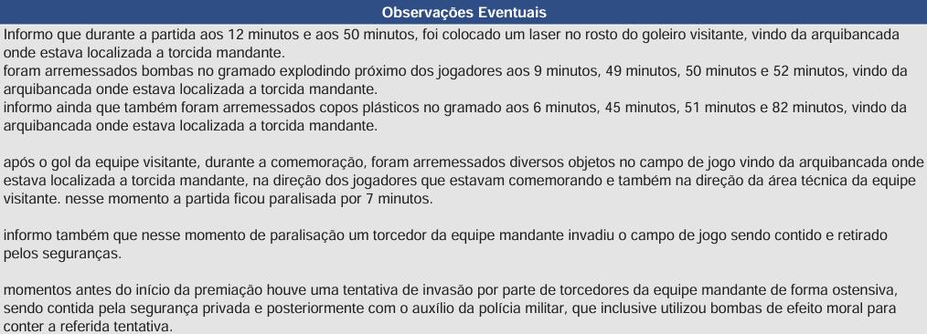 Súmula final Atlético e Flamengo na Arena MRV (Reprodução / CBF)