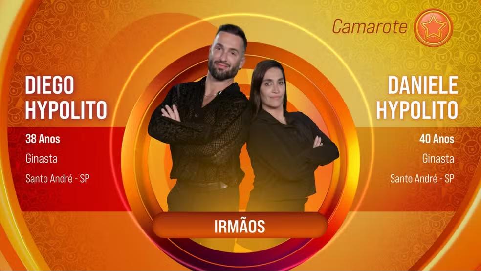 Irmãos ginastas (Divulgação/Redes Sociais)