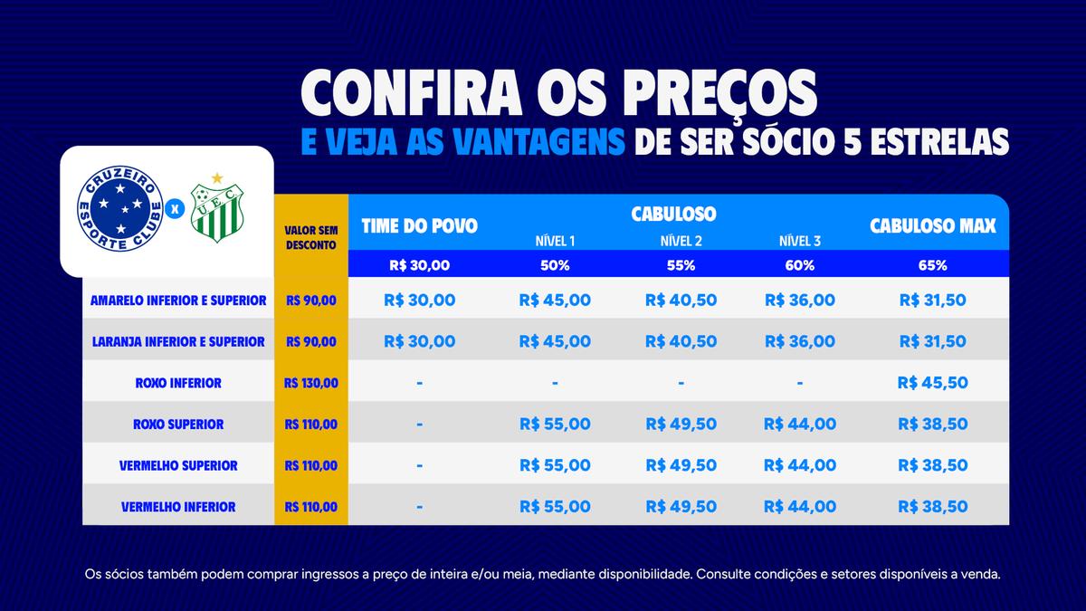 (Divulgação / Cruzeiro)