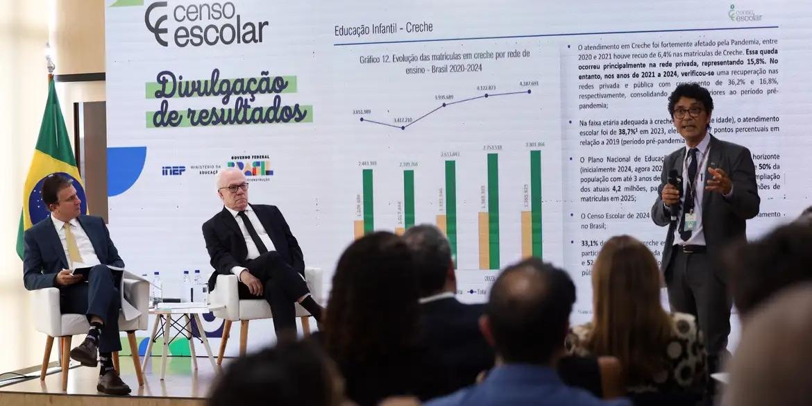 Censo Escolar é realizado anualmente (José Cruz/Agência Brasil)