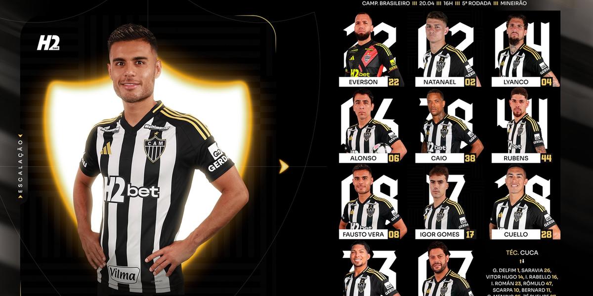 Galo definido para encarar o Botafogo (Divulgação / Atlético)