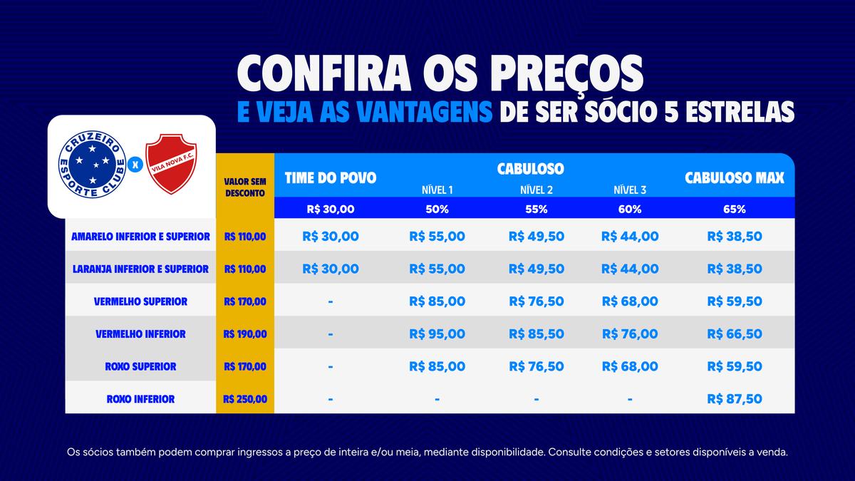 (Divulgação / Cruzeiro)