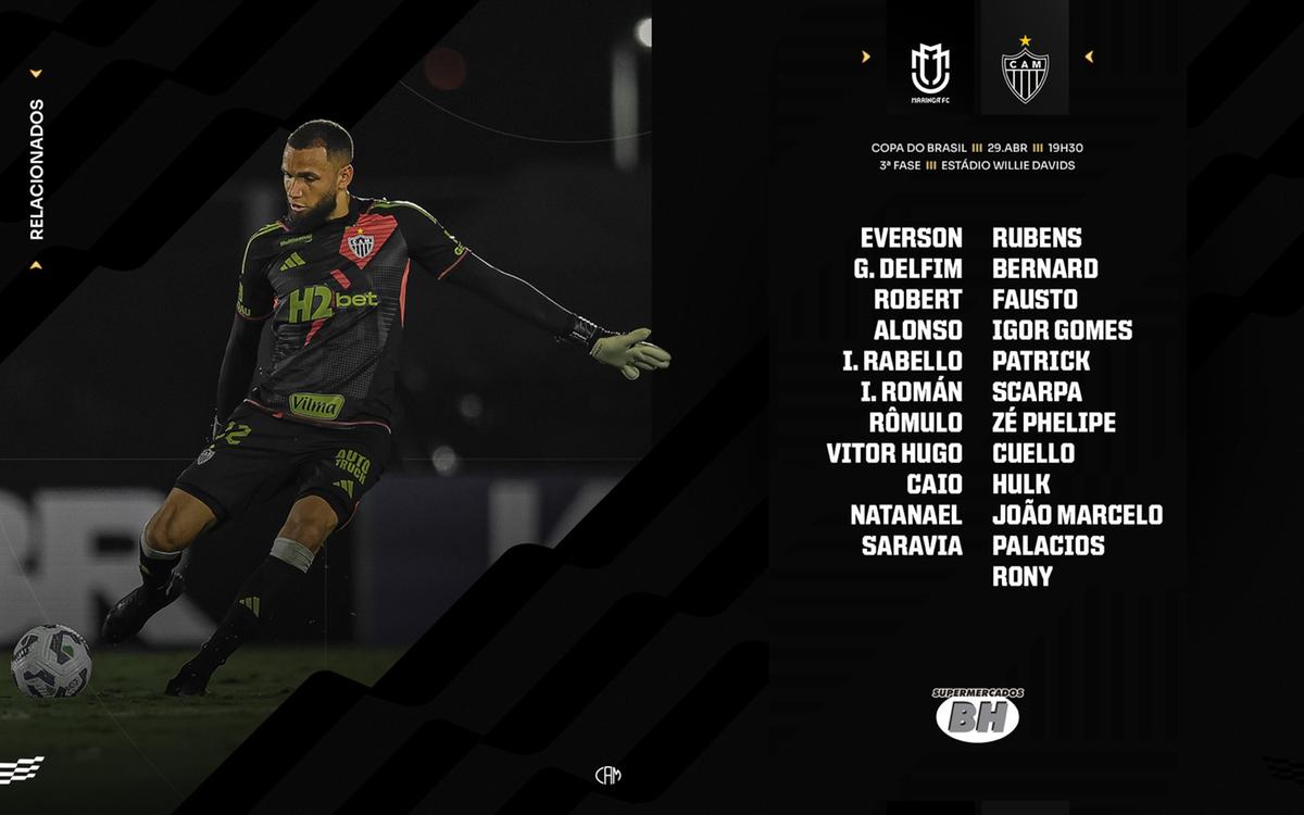 Relacionados para o jogo contra o Maringá (Divulgação / Atlético)