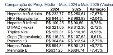 (Reprodução/ Mercado Mineiro)