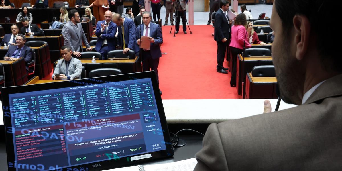 Análise de proposições na Reunião Ordinária de Plenário da tarde desta terça-feira (24) (Willian Dias / ALMG)