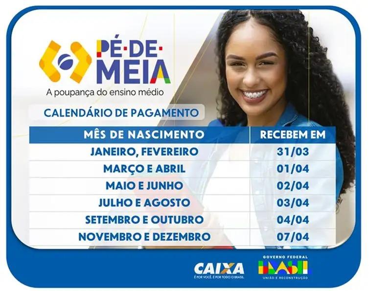 Programa Pé-De-Meia (Caixa/Divulgação)