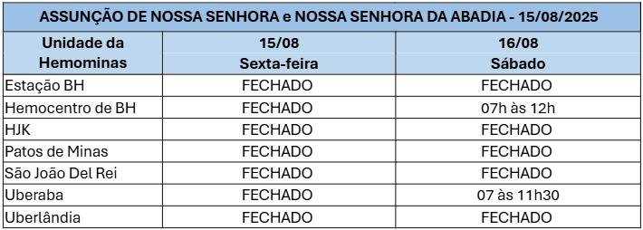 (Fundação Hemominas)