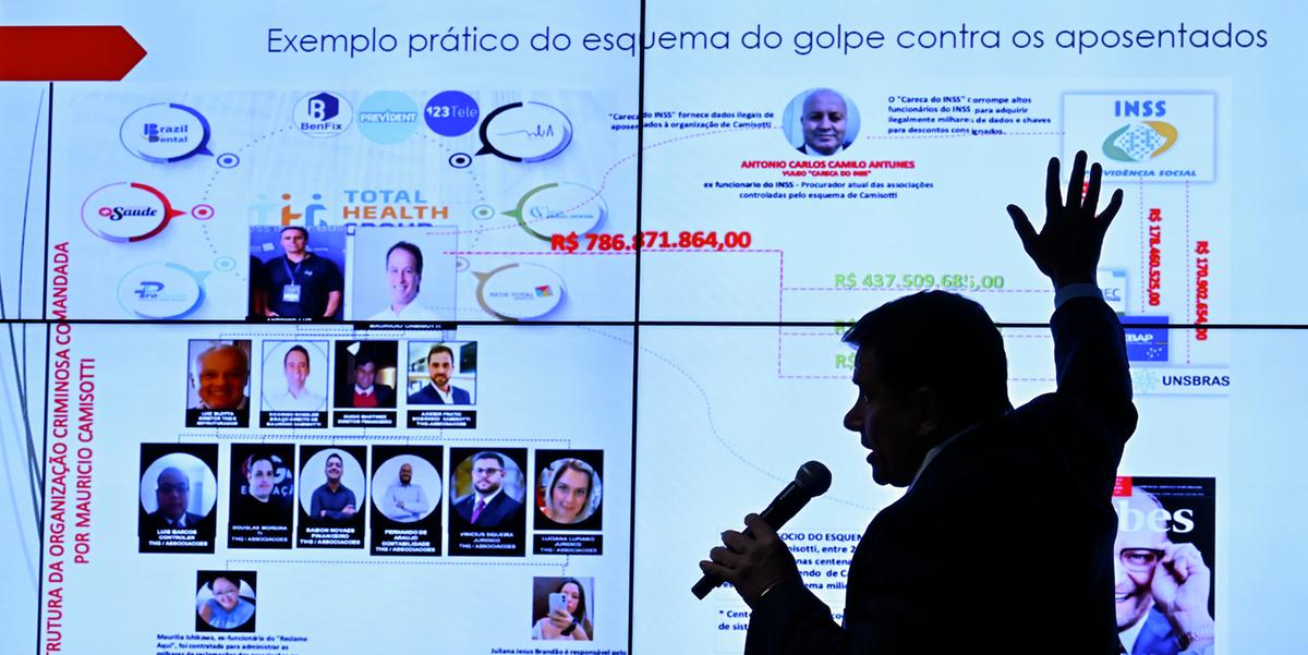 CPMI do INSS aprova pedido de prisão preventiva de 21 investigados (Waldemir Barreto/Agência Senado)
