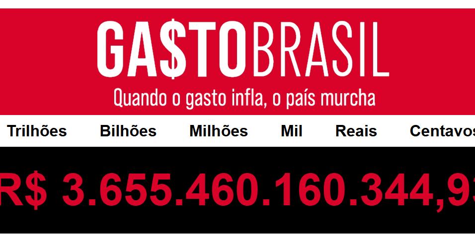 Gasto público ultrapassa R$ 3,6 tri em 2025 (Reprodução / Site Gasto Brasil)
