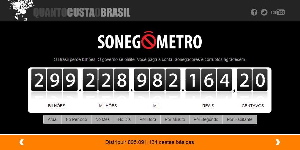 (Reprodução/Sonegômetro)
