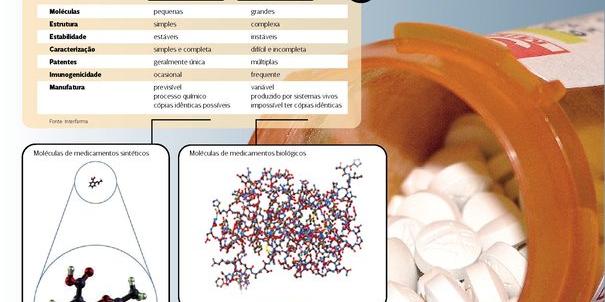  (Editoria de Arte)