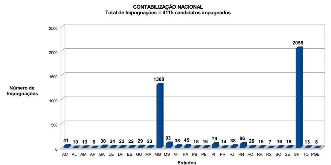  (MPF/Divulgação)