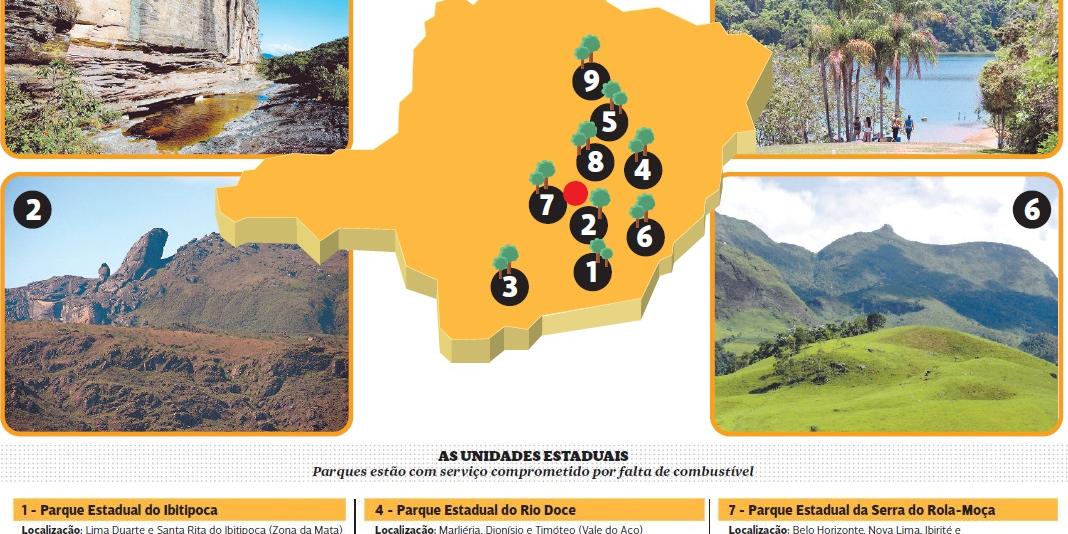 (Editoria de Arte )