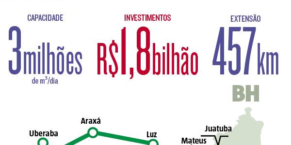 (Editoria de Artes/Hoje em Dia)