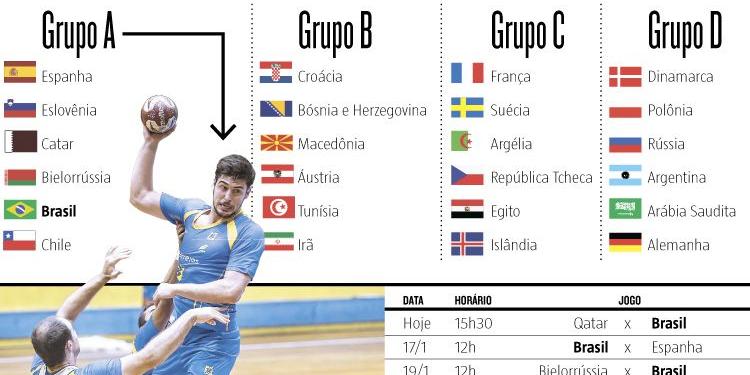 Alemanha encara o Chile em jogo que vale a liderança do Grupo B