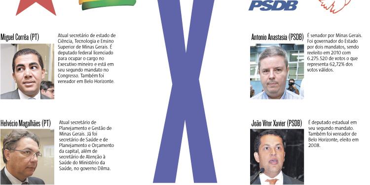  (Editoria de Arte)