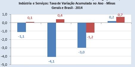  (Reprodução)