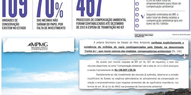 (Editoria de Arte)
