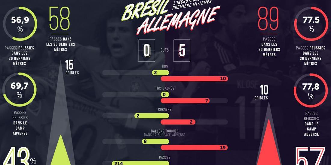 (Reprodução / L'Equipe)