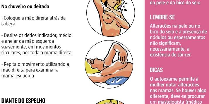 (Editoria de Artes)