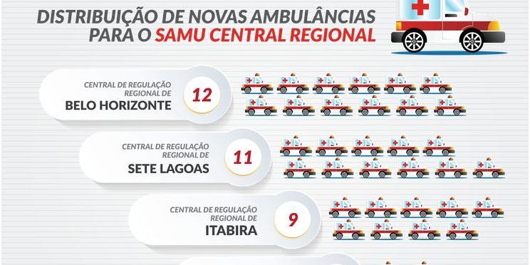 (Agência Minas)