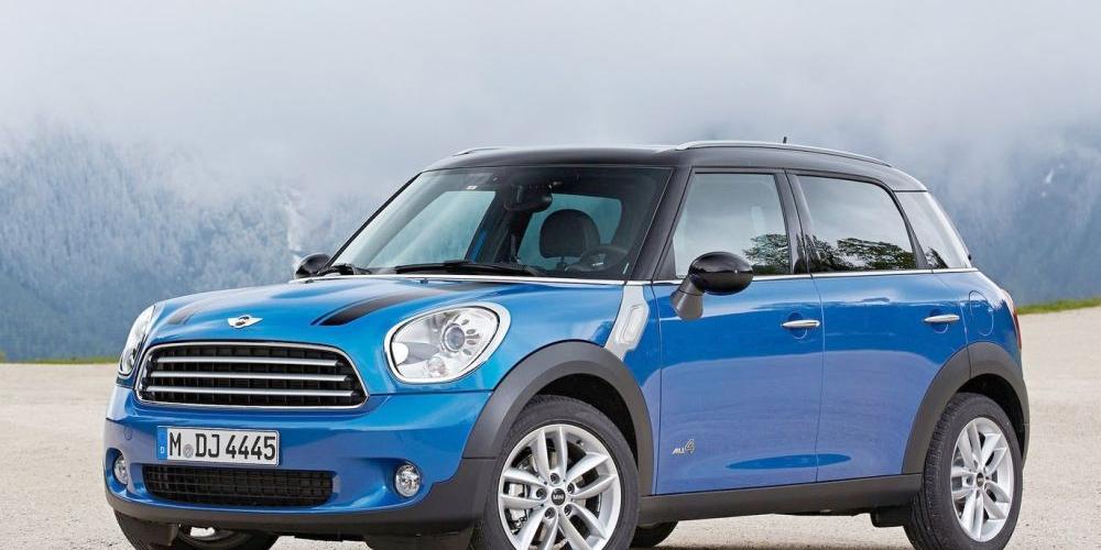 (Mini)