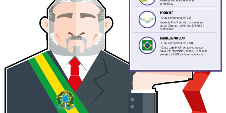 (Editoria de Artes)