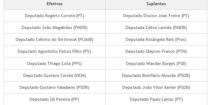(Reprodução/ Assembleia)
