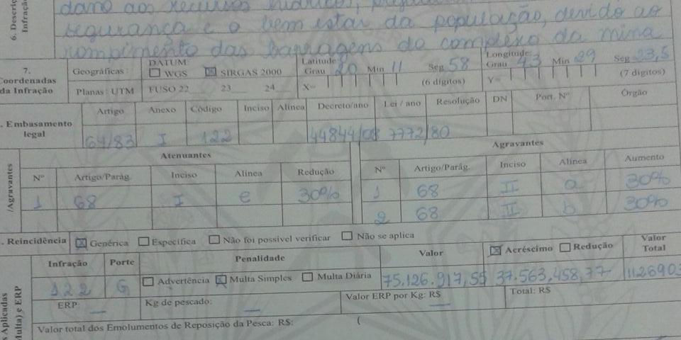 (Hoje em Dia)