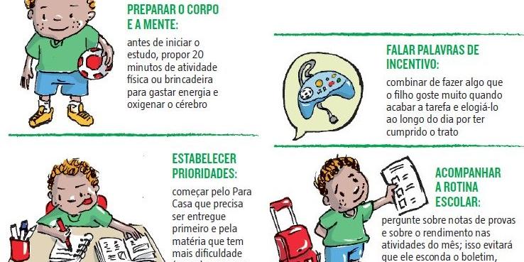 (Editoria de Arte)