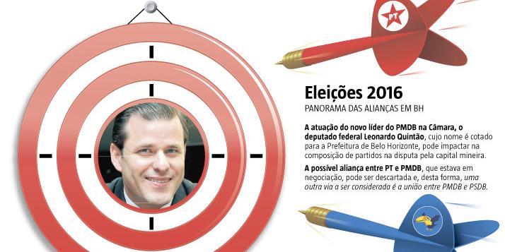 (Editoria de Artes)