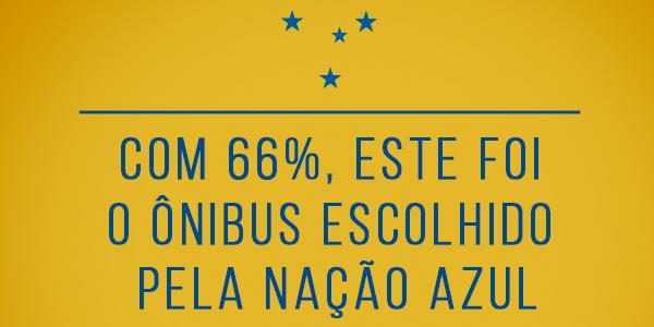  (Reprodução/cruzeiro.com.br)