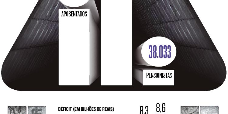  (Editoria de Arte)