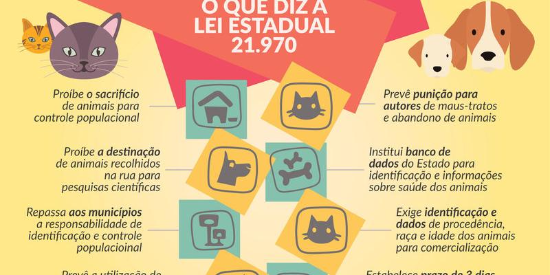 (Agência Minas/Divulgação)