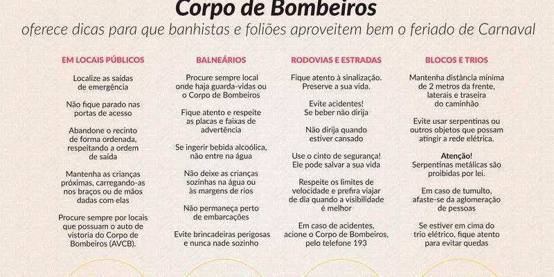  (Reprodução/ Corpo de Bombeiros)