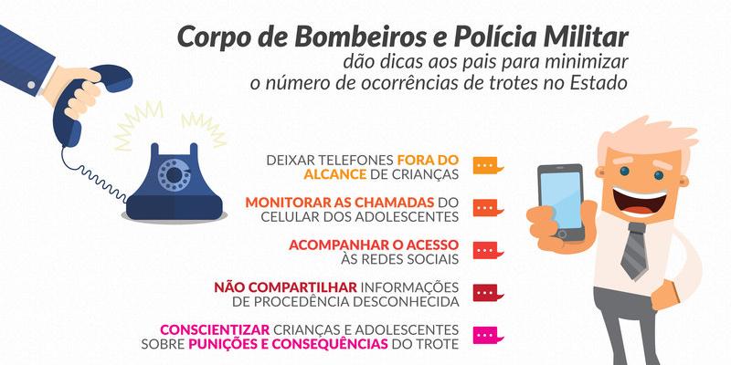  (Agência Minas)