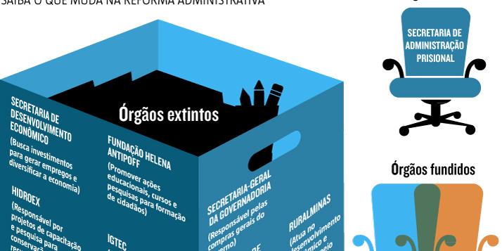  (Editoria de Arte)
