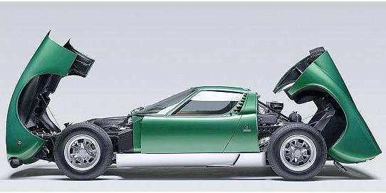 (Lamborghini)