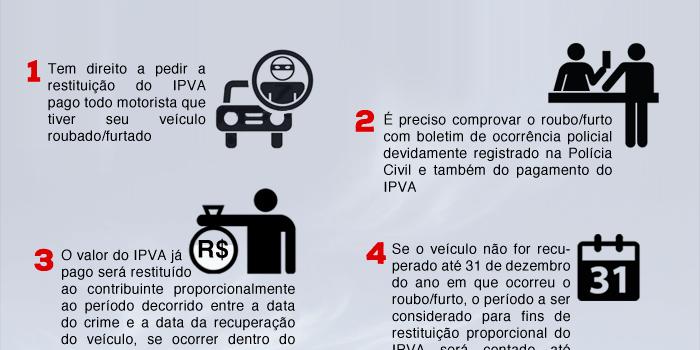  (Reprodução)
