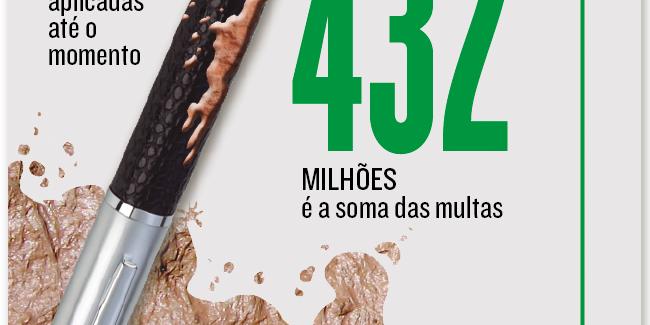 (Editoria de Arte)