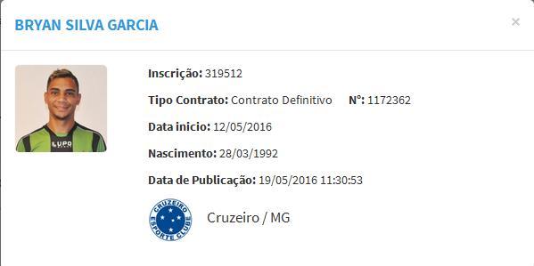  (Site CBF)