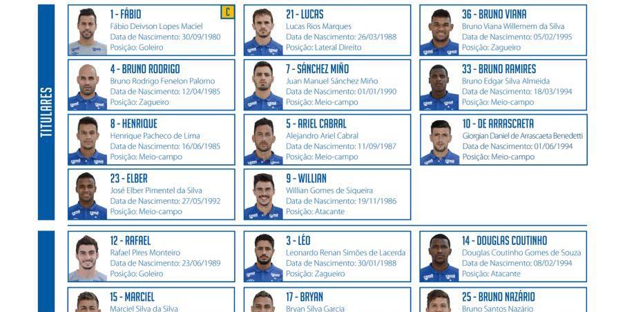  (Cruzeiro/Divulgação)