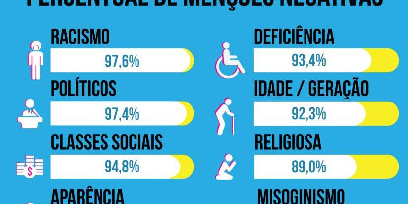  (nova/sb / divulgação)