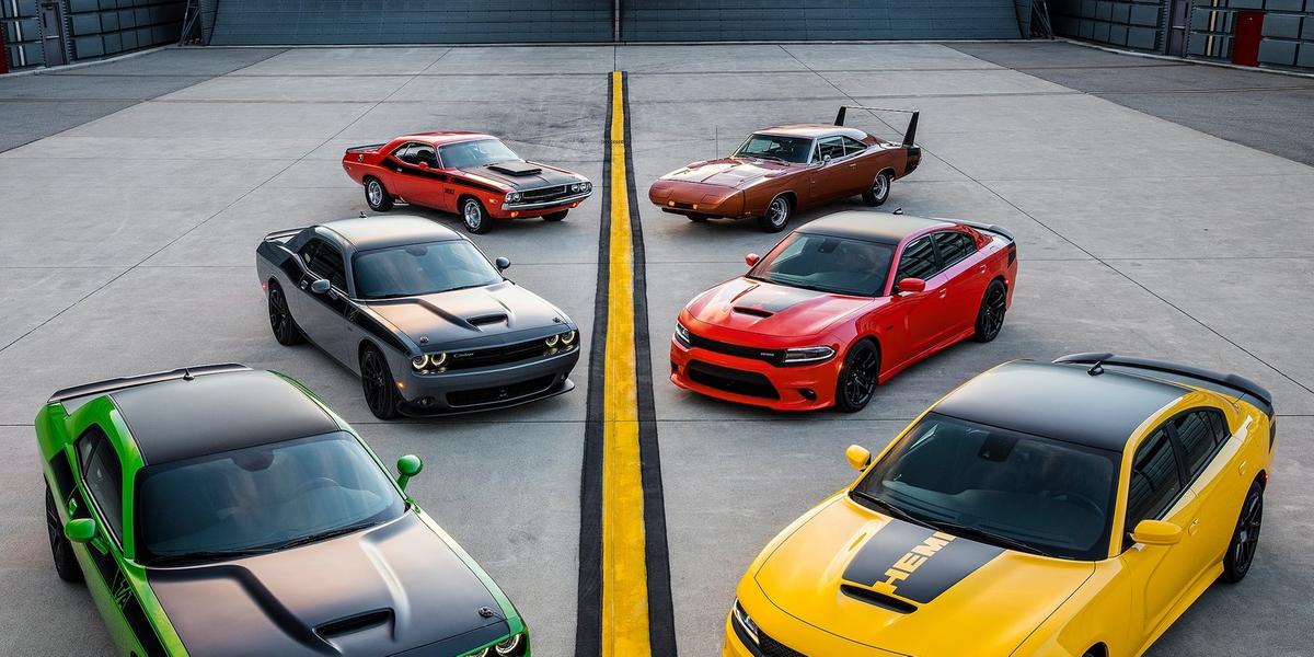 (FCA)