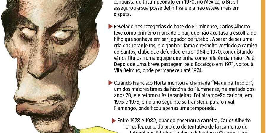  (Editoria de Arte)