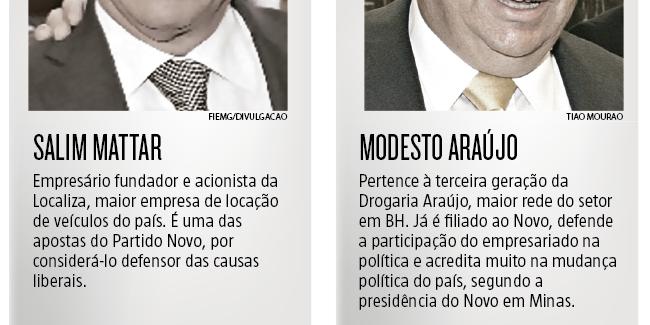 (Editoria de Arte)