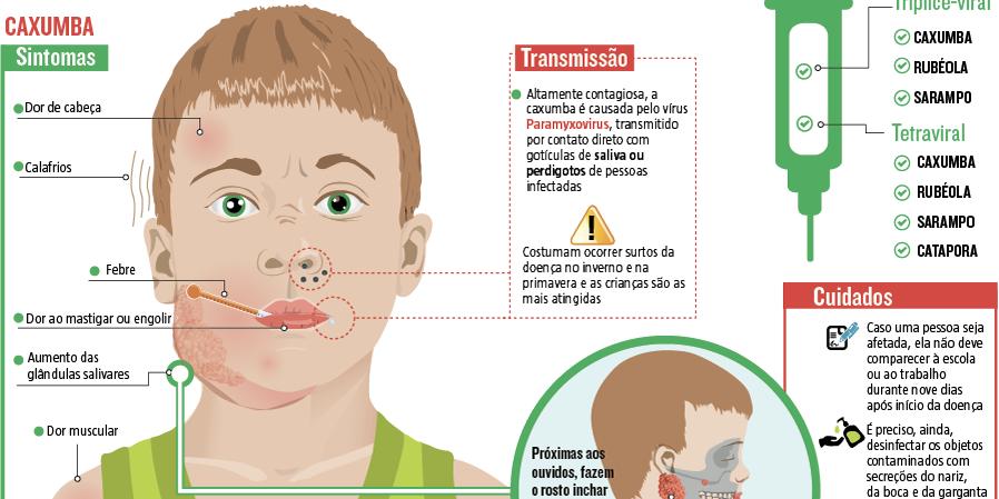  (Editoria de Arte)