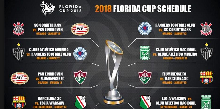(Reprodução/Florida Cup)